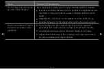 Preview for 140 page of Samsung SyncMaster T19A350 E-Manual