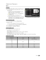 Preview for 34 page of Samsung Syncmaster T19B300 User Manual