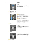 Preview for 14 page of Samsung SyncMaster T200M User Manual