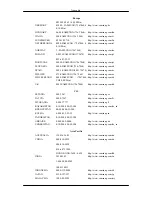 Preview for 78 page of Samsung SyncMaster T200M User Manual