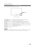 Предварительный просмотр 13 страницы Samsung SyncMaster T22A350 User Manual