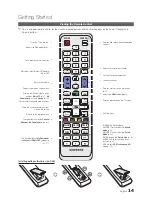 Предварительный просмотр 14 страницы Samsung SyncMaster T22A350 User Manual