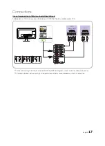 Предварительный просмотр 17 страницы Samsung SyncMaster T22A350 User Manual