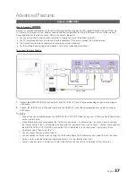 Предварительный просмотр 37 страницы Samsung SyncMaster T22A350 User Manual