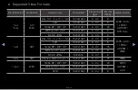 Preview for 213 page of Samsung SyncMaster T23A750 E-Manual