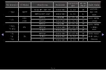 Preview for 214 page of Samsung SyncMaster T23A750 E-Manual