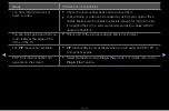 Preview for 278 page of Samsung SyncMaster T23A750 E-Manual