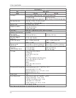 Предварительный просмотр 17 страницы Samsung SyncMaster T23A750 Service Manual