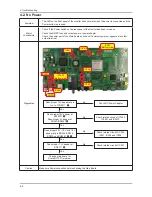 Предварительный просмотр 22 страницы Samsung SyncMaster T23A750 Service Manual