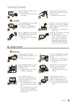 Preview for 5 page of Samsung SyncMaster T23A750 User Manual