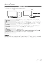 Предварительный просмотр 12 страницы Samsung SyncMaster T23A750 User Manual