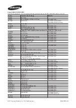 Preview for 77 page of Samsung SyncMaster T23A750 User Manual