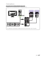 Preview for 17 page of Samsung SyncMaster T24A350 User Manual