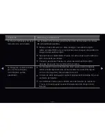 Предварительный просмотр 124 страницы Samsung SyncMaster T27A550 E-Manual