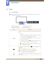 Preview for 21 page of Samsung SyncMaster TC220W User Manual