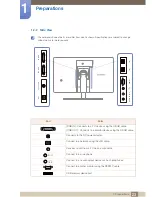 Preview for 23 page of Samsung SyncMaster TC220W User Manual