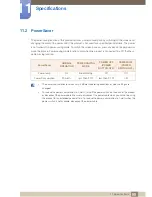 Preview for 90 page of Samsung SyncMaster TC220W User Manual