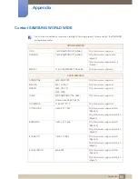 Preview for 93 page of Samsung SyncMaster TC220W User Manual