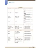 Preview for 94 page of Samsung SyncMaster TC220W User Manual