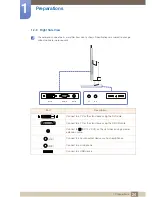 Предварительный просмотр 24 страницы Samsung SyncMaster TS190W User Manual