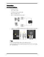 Предварительный просмотр 8 страницы Samsung SyncMaster U70 User Manual