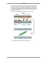 Preview for 21 page of Samsung SyncMaster U70 User Manual