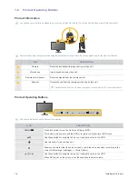 Preview for 11 page of Samsung SyncMaster VC240 Quick Start Manual