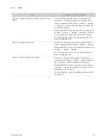 Preview for 16 page of Samsung SyncMaster VC240 Quick Start Manual