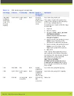 Preview for 10 page of Samsung SyncMaster VC240 Reference Manual