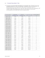 Preview for 21 page of Samsung SyncMaster VC240 User Manual