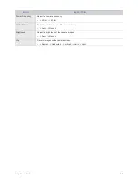 Preview for 43 page of Samsung SyncMaster VC240 User Manual