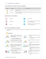 Предварительный просмотр 5 страницы Samsung SyncMaster XL2270 (Spanish) Manual Del Usuario