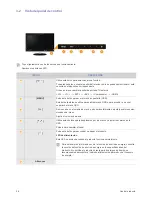 Предварительный просмотр 32 страницы Samsung SyncMaster XL2270HD (Spanish) Manual Del Usuario