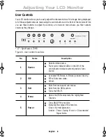 Preview for 10 page of Samsung SyncMaster150MB Owner'S Instructions Manual