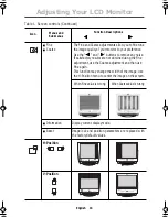 Preview for 15 page of Samsung SyncMaster150MB Owner'S Instructions Manual