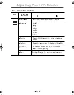 Preview for 19 page of Samsung SyncMaster150MB Owner'S Instructions Manual