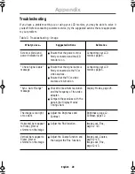 Preview for 22 page of Samsung SyncMaster150MB Owner'S Instructions Manual