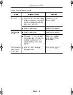 Preview for 24 page of Samsung SyncMaster150MB Owner'S Instructions Manual