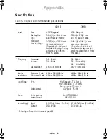 Preview for 25 page of Samsung SyncMaster150MB Owner'S Instructions Manual