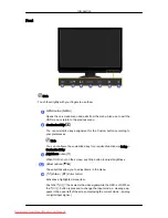 Preview for 11 page of Samsung Synkmaster 2494sw User Manual