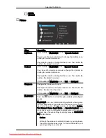 Preview for 29 page of Samsung Synkmaster 2494sw User Manual