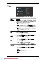 Preview for 31 page of Samsung Synkmaster 2494sw User Manual