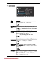 Preview for 34 page of Samsung Synkmaster 2494sw User Manual