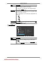 Preview for 35 page of Samsung Synkmaster 2494sw User Manual