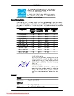 Preview for 44 page of Samsung Synkmaster 2494sw User Manual