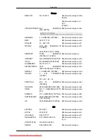 Preview for 53 page of Samsung Synkmaster 2494sw User Manual