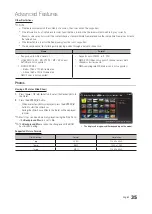 Предварительный просмотр 35 страницы Samsung T19B300EW User Manual