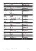 Предварительный просмотр 47 страницы Samsung T19B300EW User Manual