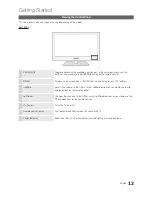 Preview for 12 page of Samsung T19C350 User Manual