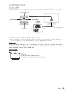 Preview for 13 page of Samsung T19C350 User Manual